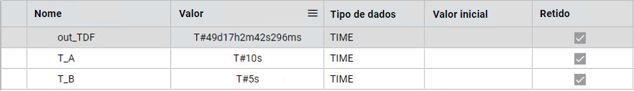 Resultados