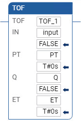 Exemplo de diagrama de ladder TOF