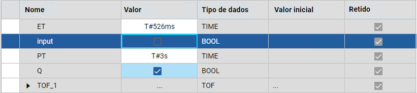 Resultados