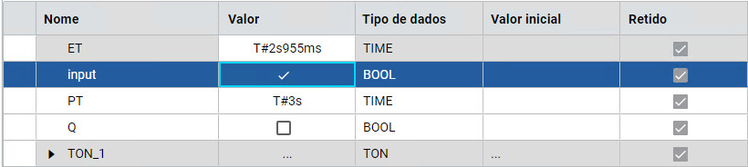 Resultados