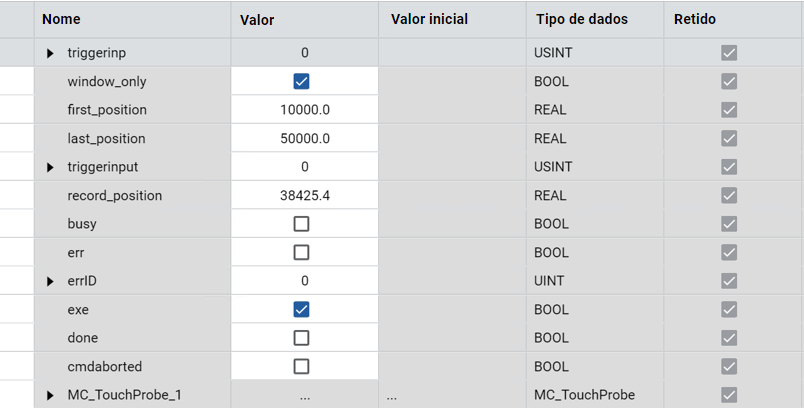 Resultados