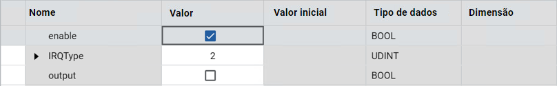 Resultados