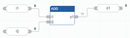 Exemplo de diagrama de blocos de função ADD