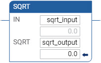 Exemplo de diagrama de ladder SQRT
