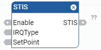 STIS