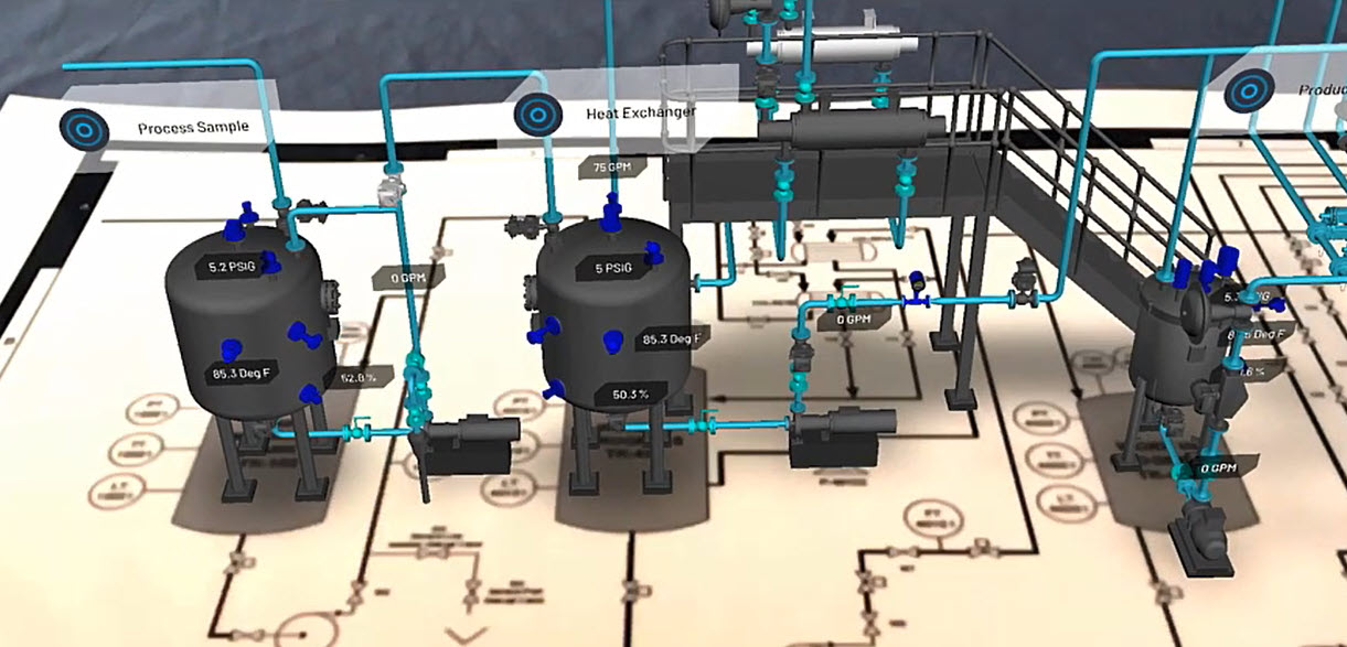 Advanced Chemical Plant Automation | Rockwell Automation | UK
