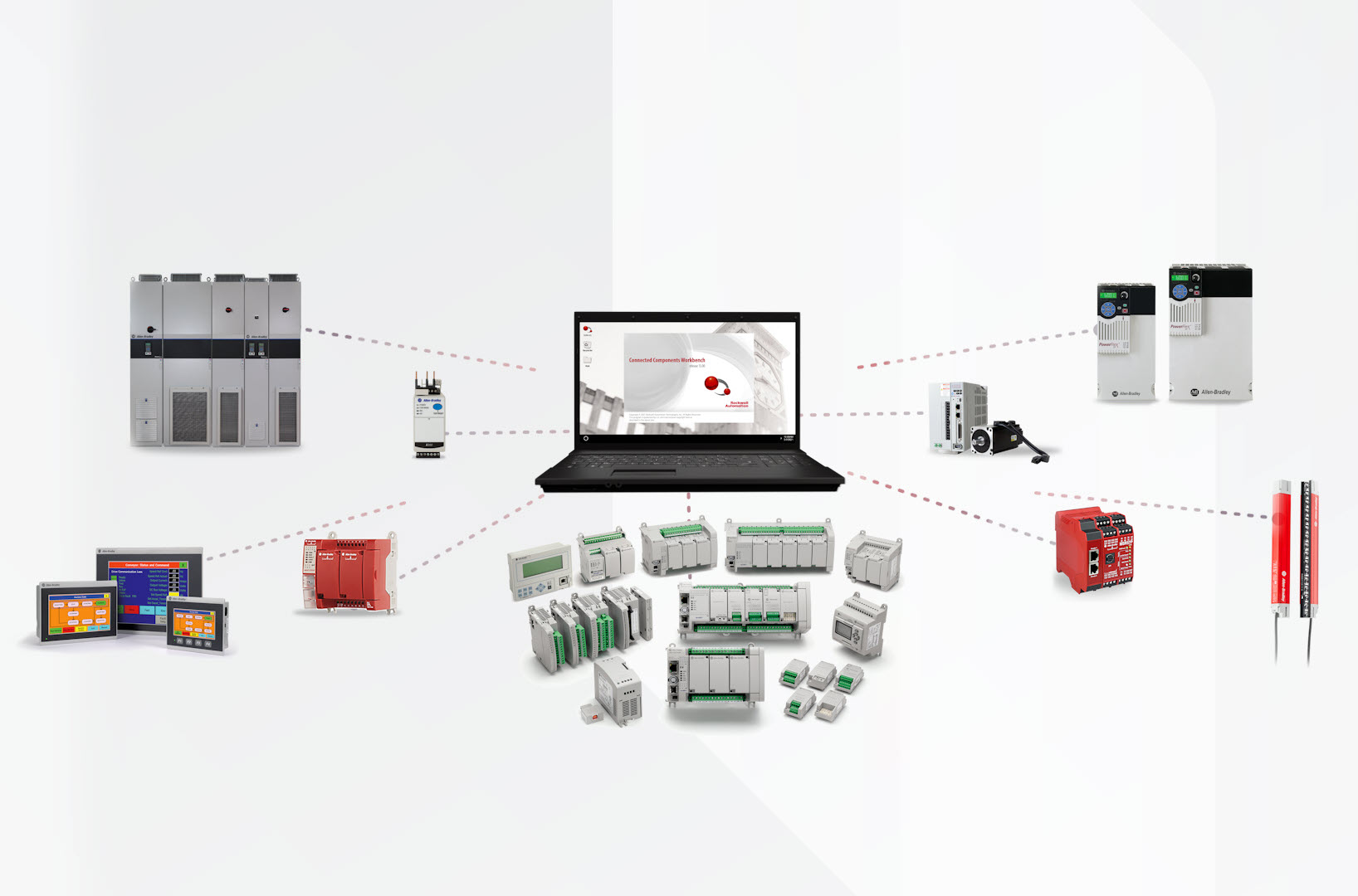 Connected components. Rockwell Automation Server.